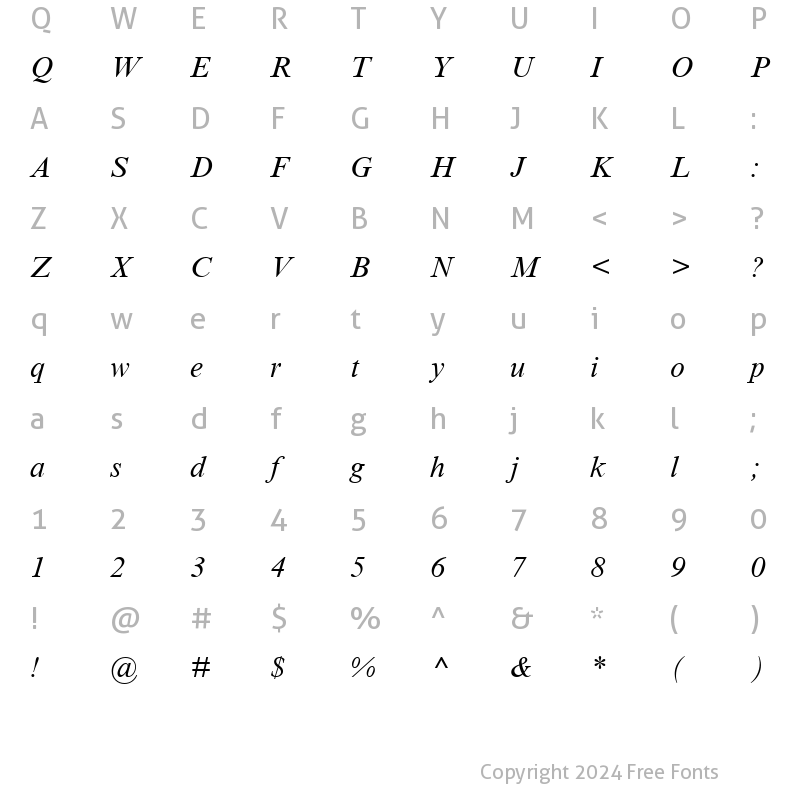 Character Map of Times New Roman Cyr Italic