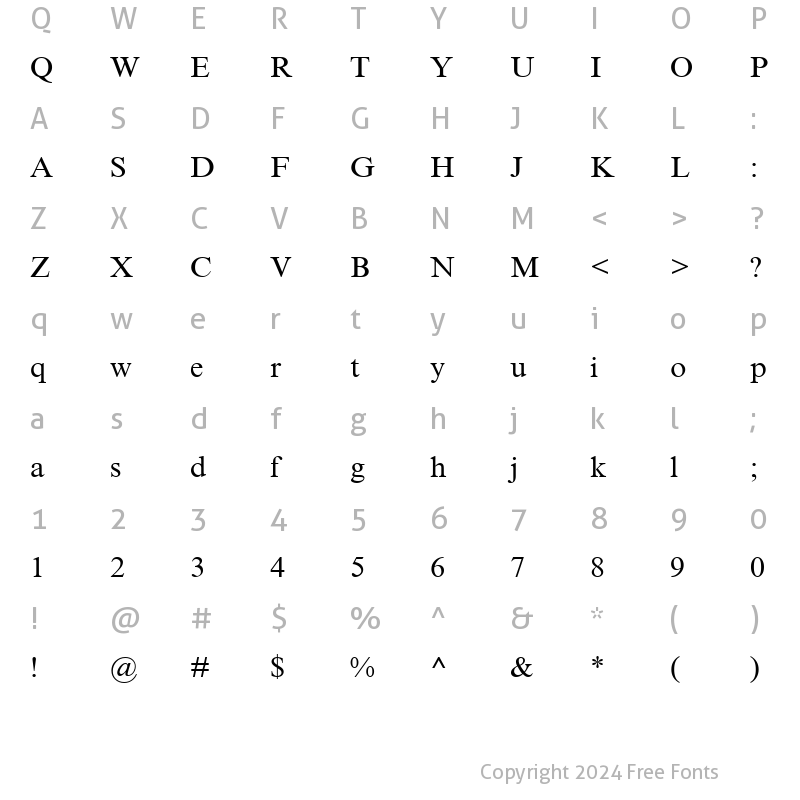 Character Map of Times New Roman Cyr Regular