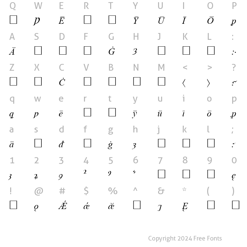 Character Map of Times Old English Italic