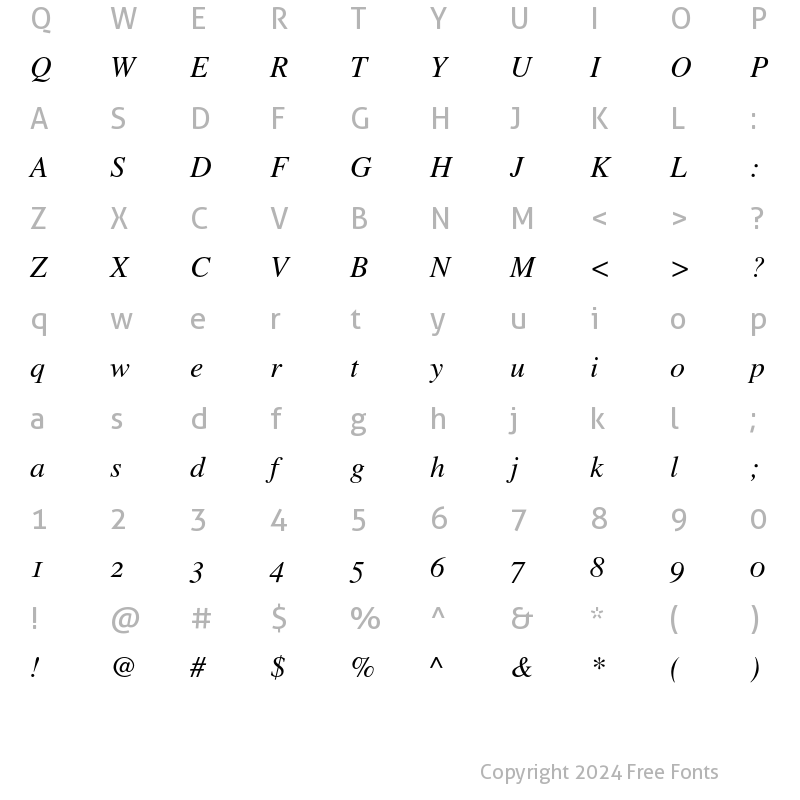 Character Map of Times Old Style Figures Italic