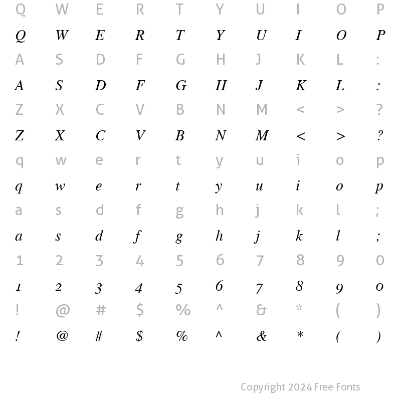 Character Map of Times OsF Italic