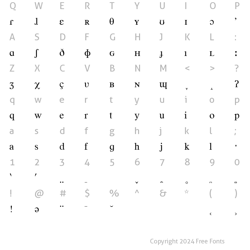 Character Map of Times PhoneticIPA Regular