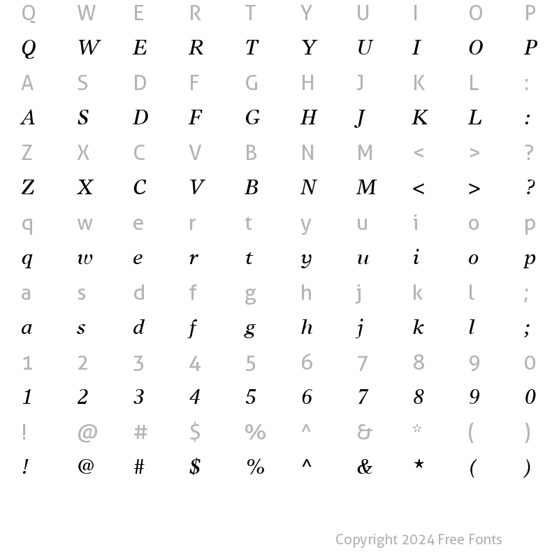 Character Map of TimesEuropa LT Roman Italic