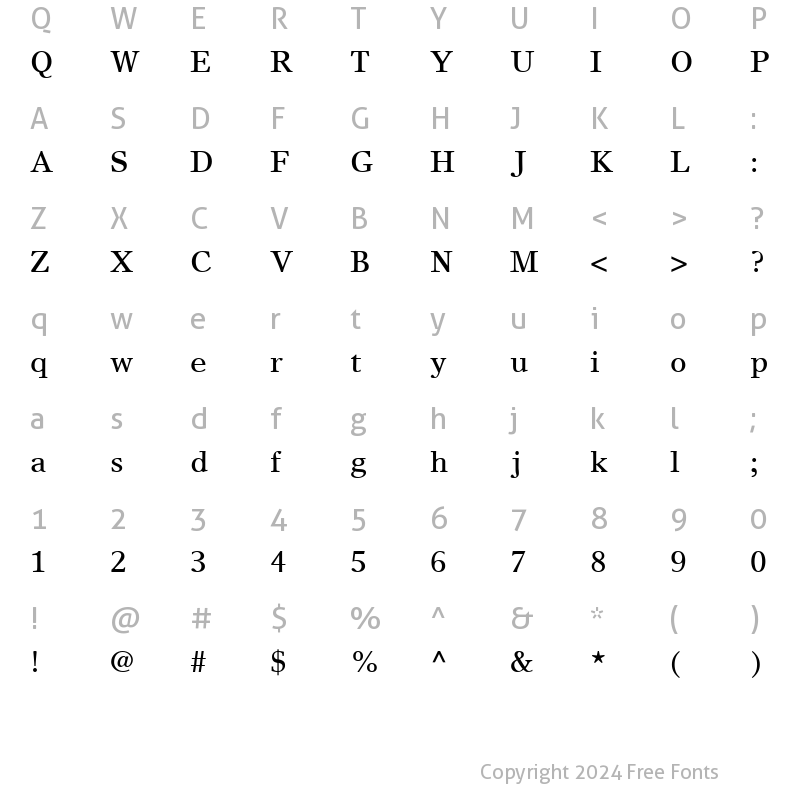 Character Map of TimesEuropaRoman Roman