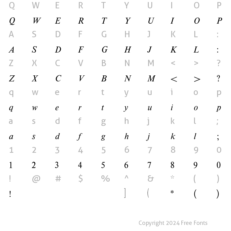 Character Map of TimesMath 2 BQ Regular