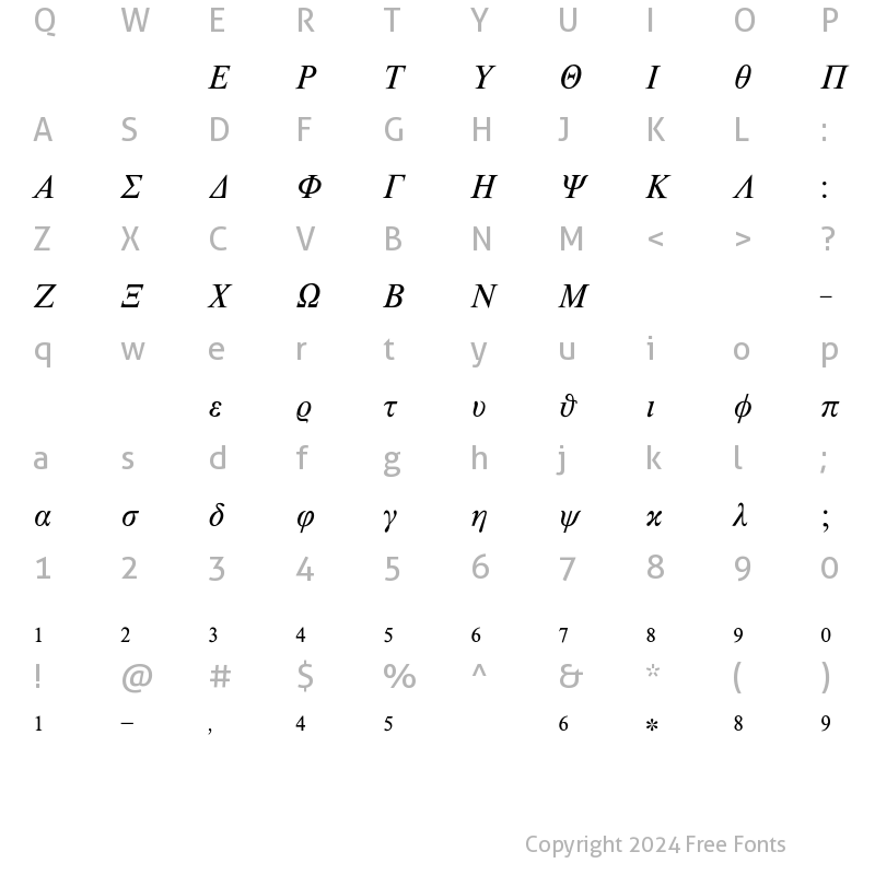 Character Map of TimesMath 3 BQ Regular