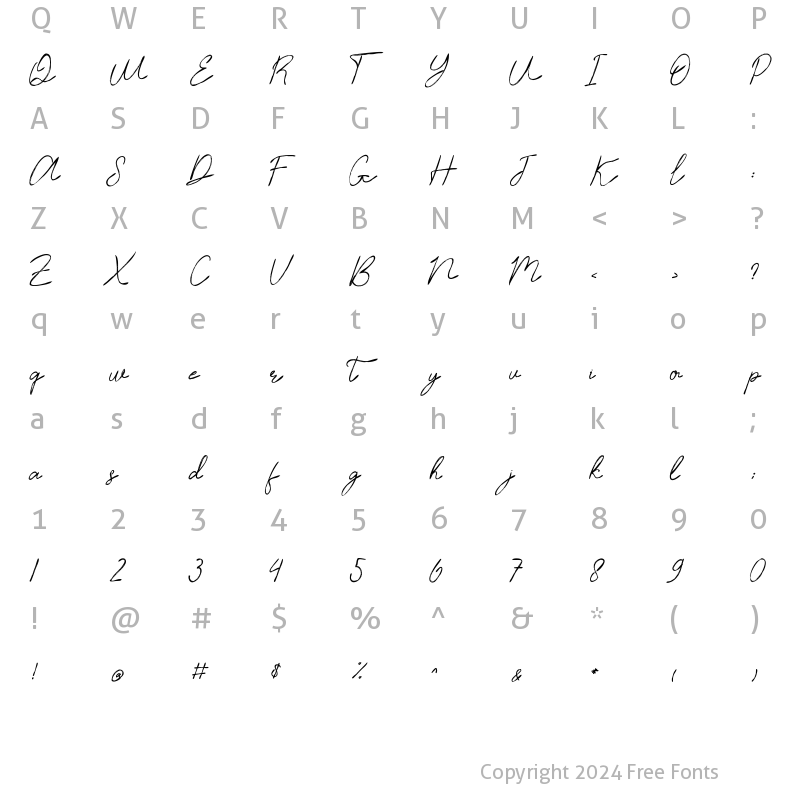 Character Map of Timitty Script