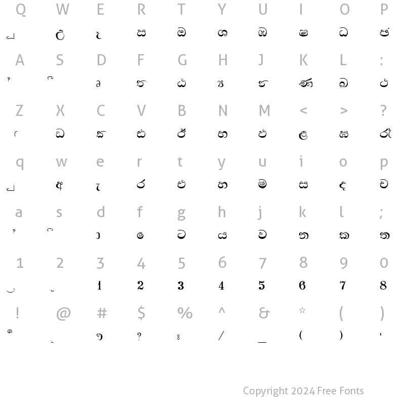 Character Map of Tipitaka_Sinhala1 Regular