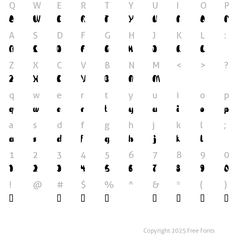 Character Map of TM Beguiled Regular