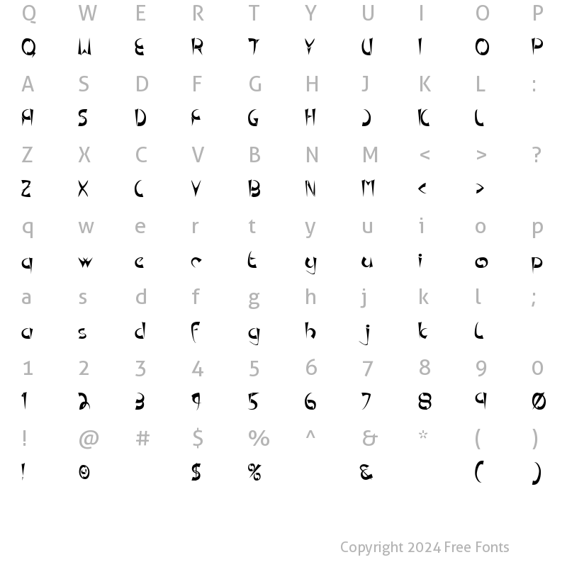 Character Map of TM Pedestal Normal