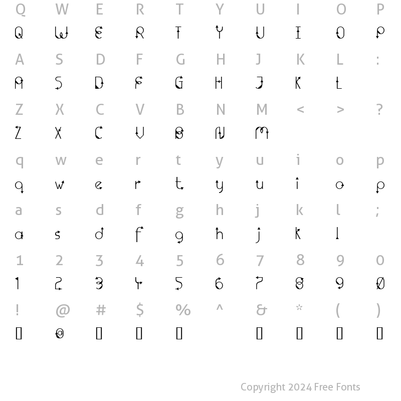 Character Map of TM That Way Normal