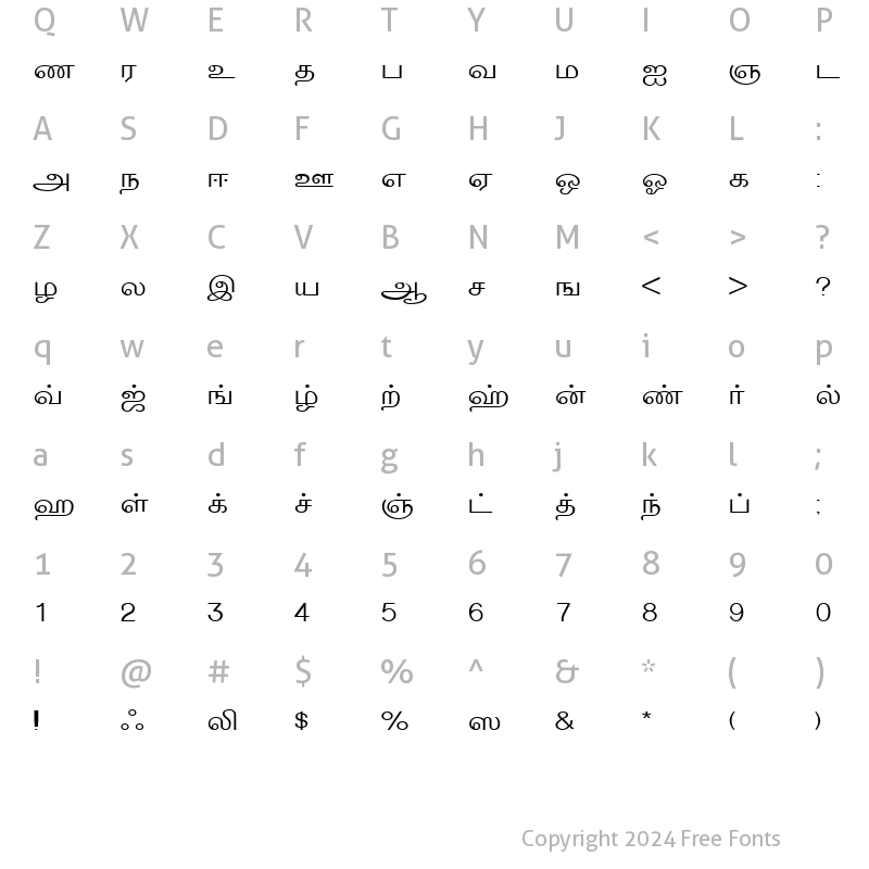 Character Map of TMNEWS Normal