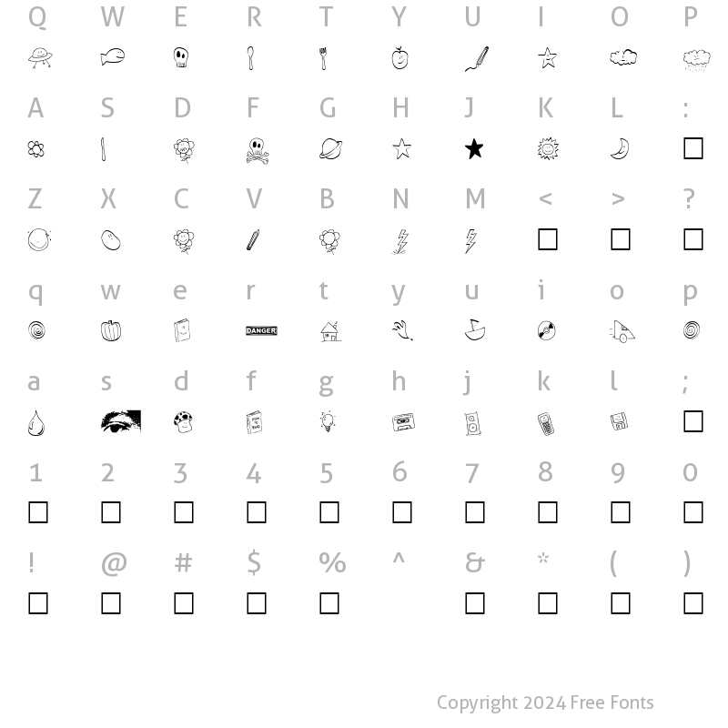 Character Map of Tombats One