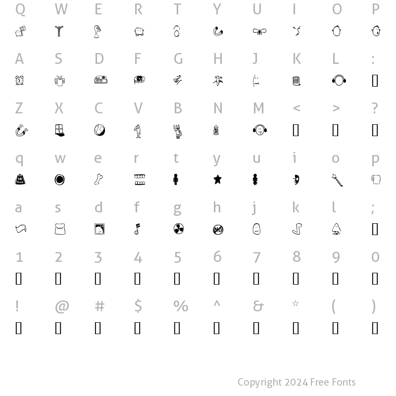 Character Map of Tombats Three Regular