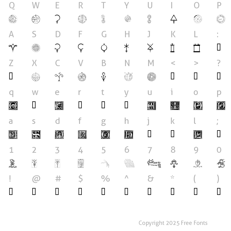 Character Map of Tome Pi HPLHS