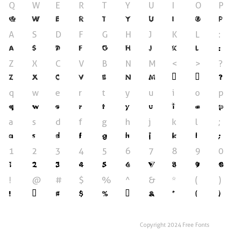 Character Map of TomFool PlumLoco