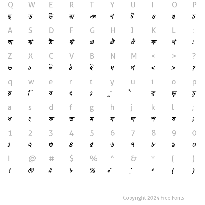 Character Map of TonnyBanglaMJ Bold Italic