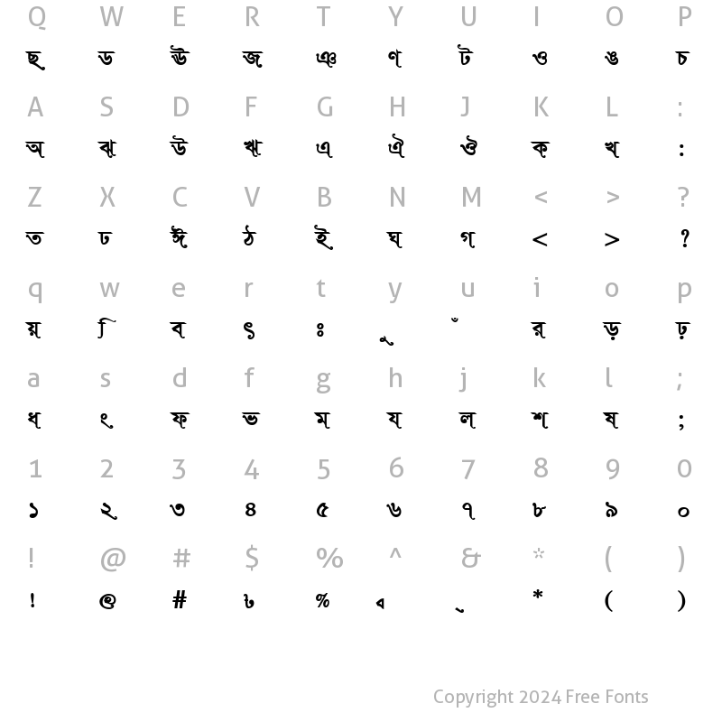 Character Map of TonnySushreeMJ Bold