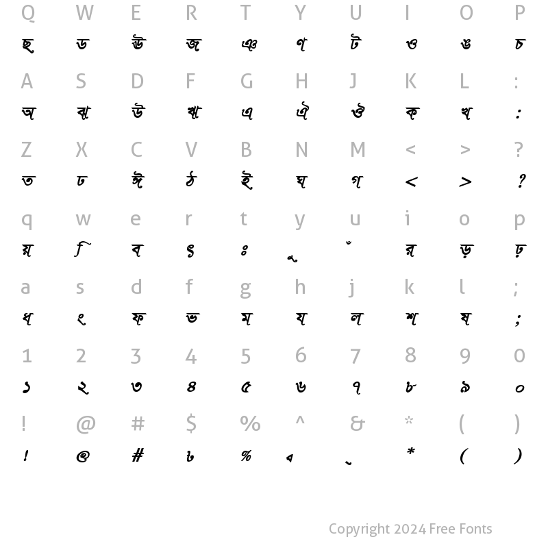 Character Map of TonnySushreeMJ Bold Italic