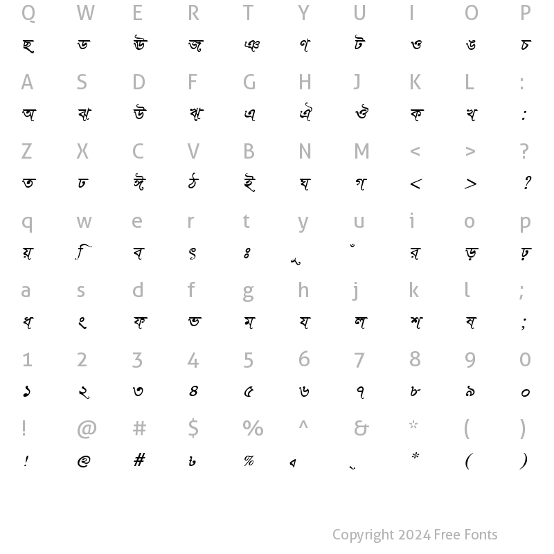 Character Map of TonnySushreeMJ Italic