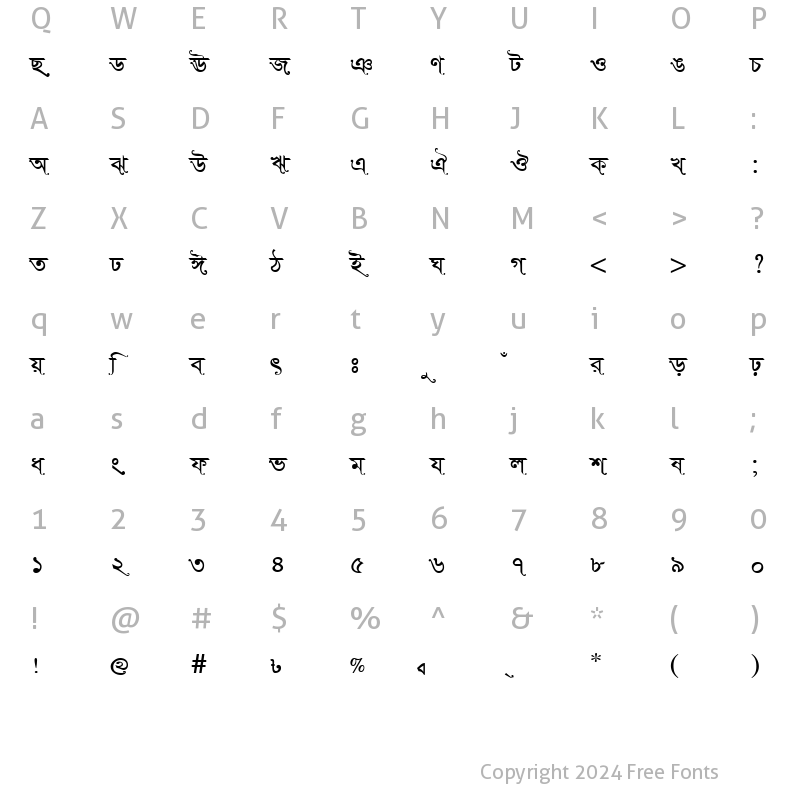 Character Map of TonnySushreeMJ Regular