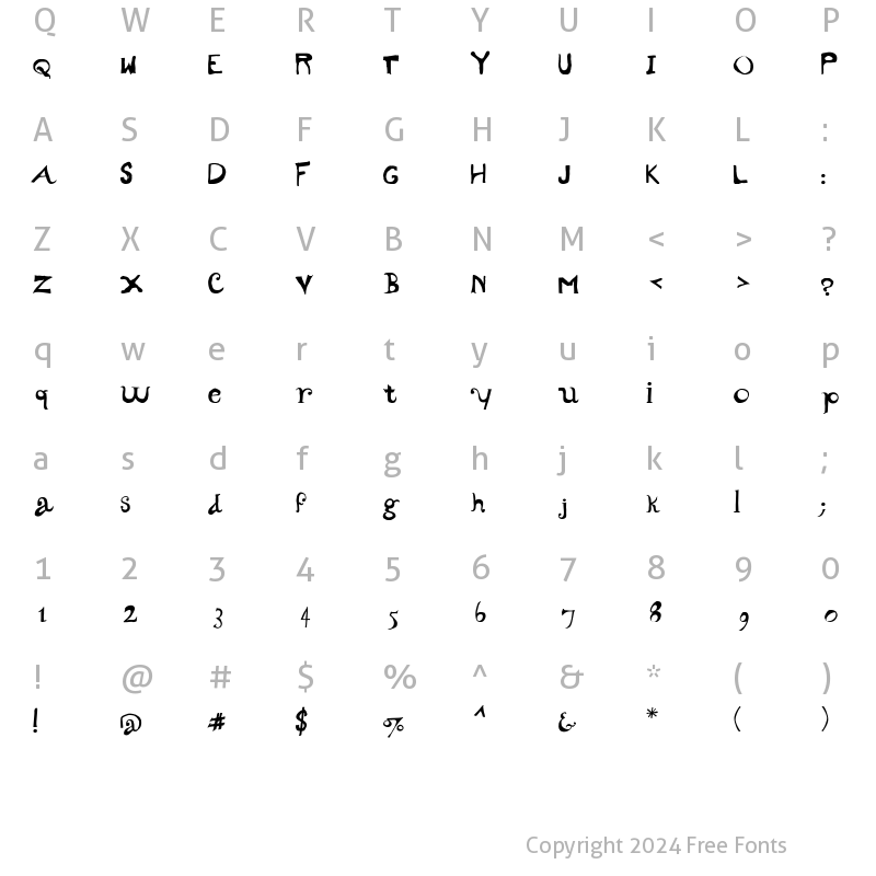 Character Map of Toohey Medium