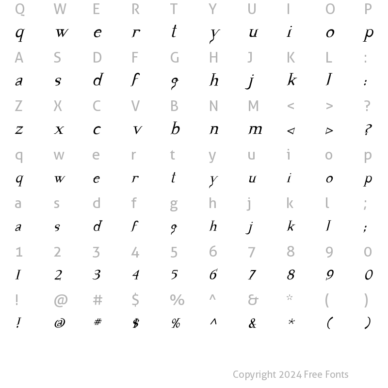 Character Map of Tooth31 Italic