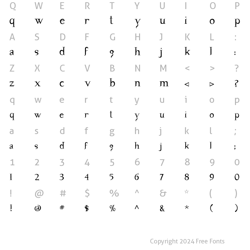 Character Map of Tooth31 Medium