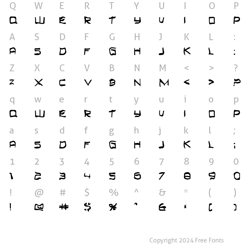 Character Map of Top Bond Regular