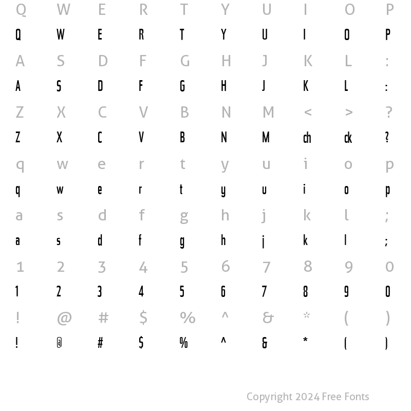 Character Map of Topic Regular