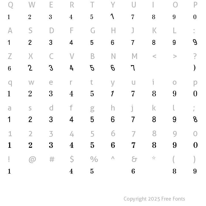Character Map of Topographische Zahlentafel BQ Regular