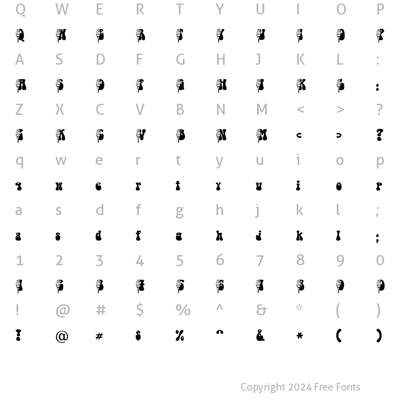 Character Map of Torch Becker Normal