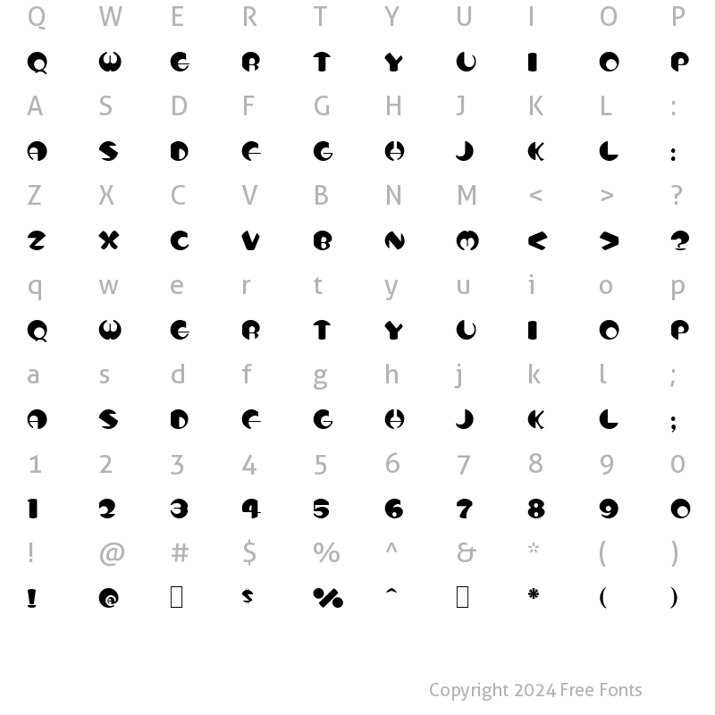 Character Map of Totem Normal