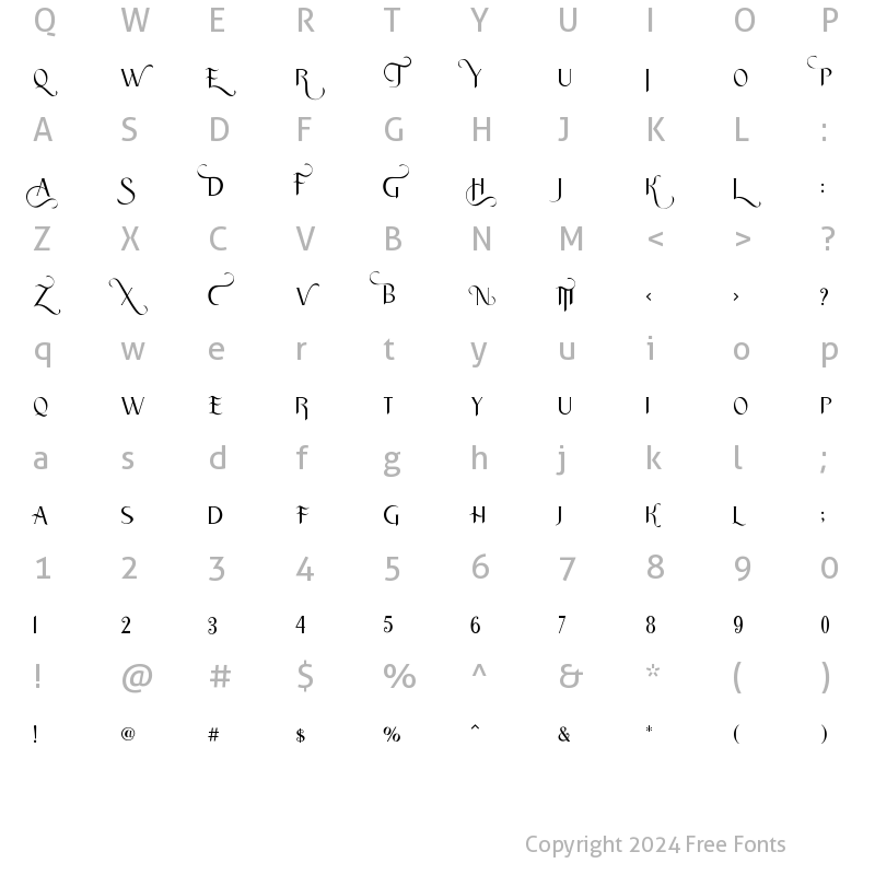 Character Map of Traditian Regular