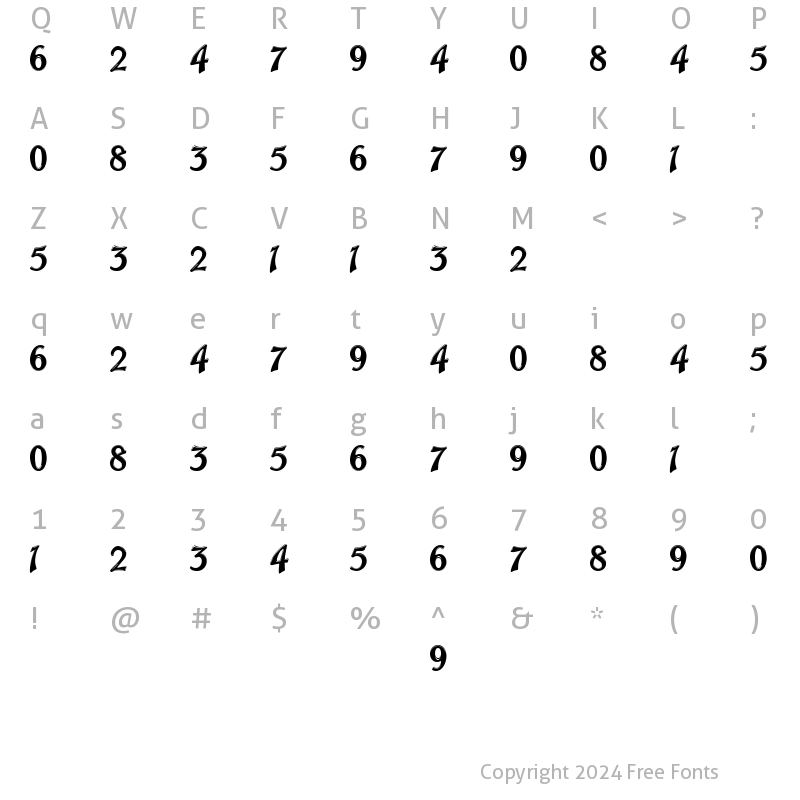 Character Map of TrailerParkNumerals Regular