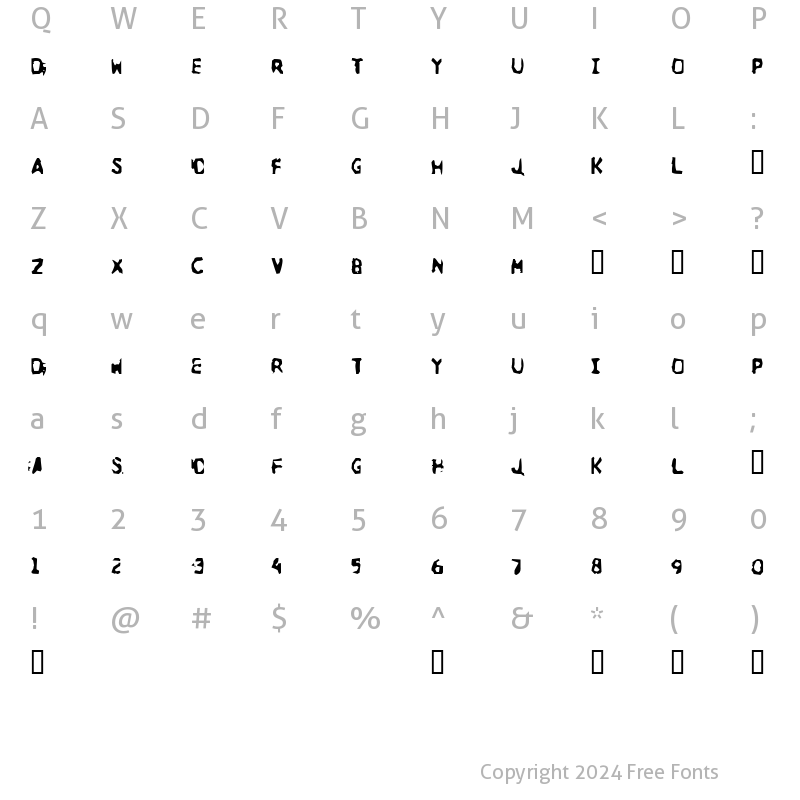 Character Map of TRANSCRIPT Regular