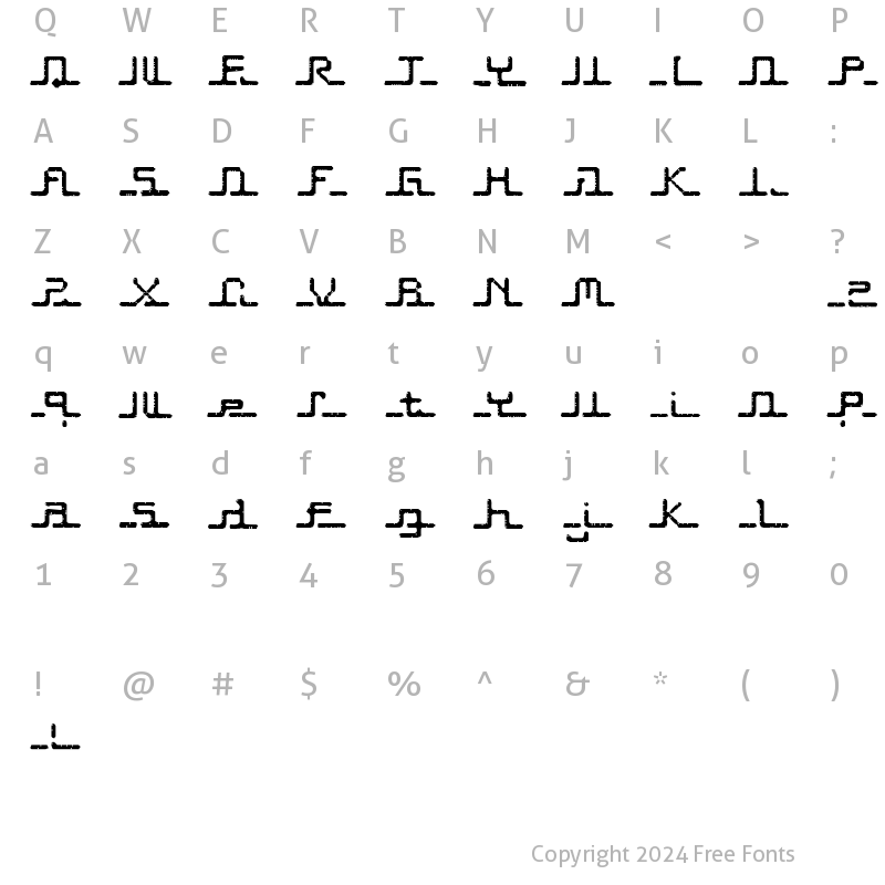 Character Map of Transcript Regular