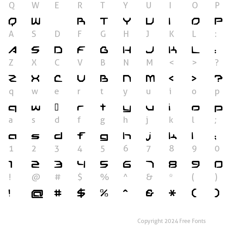 Character Map of Transformer Demo