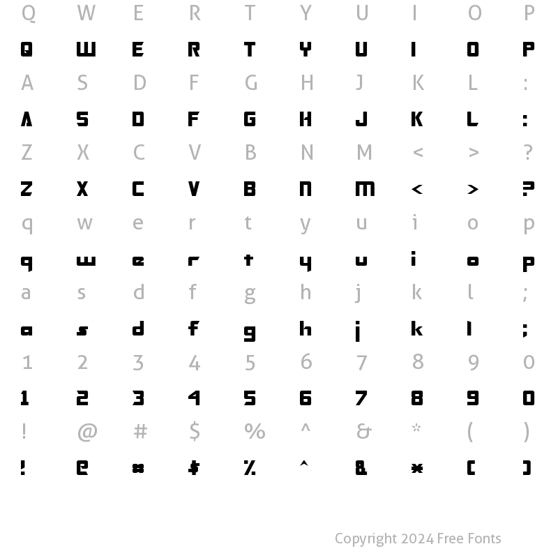 Character Map of Transformers Normal