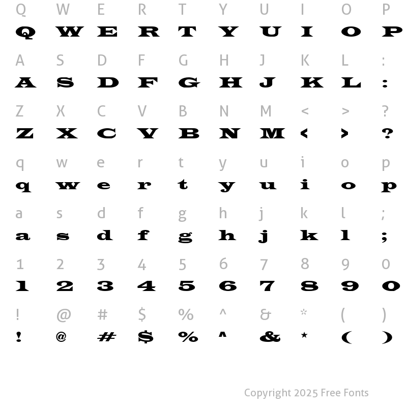 Character Map of Transverse SSi Normal