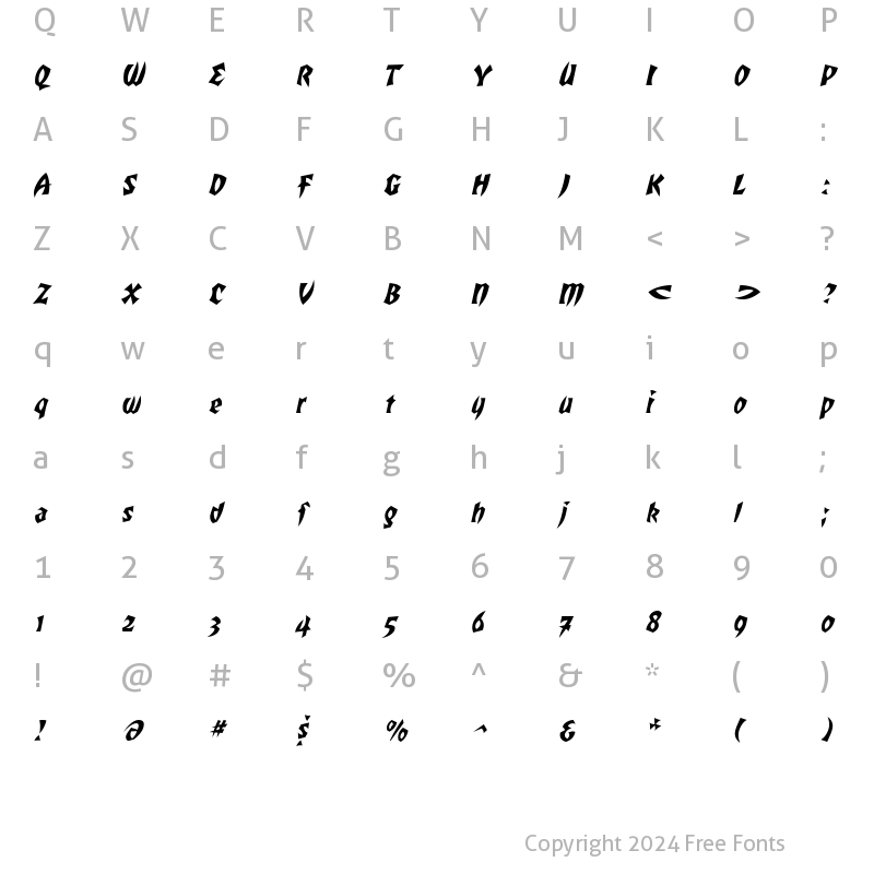 Character Map of Transylvania Italic