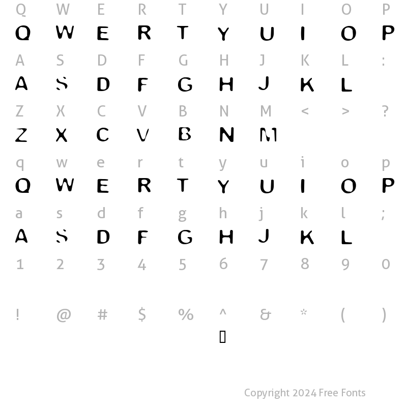 Character Map of Trapped Light