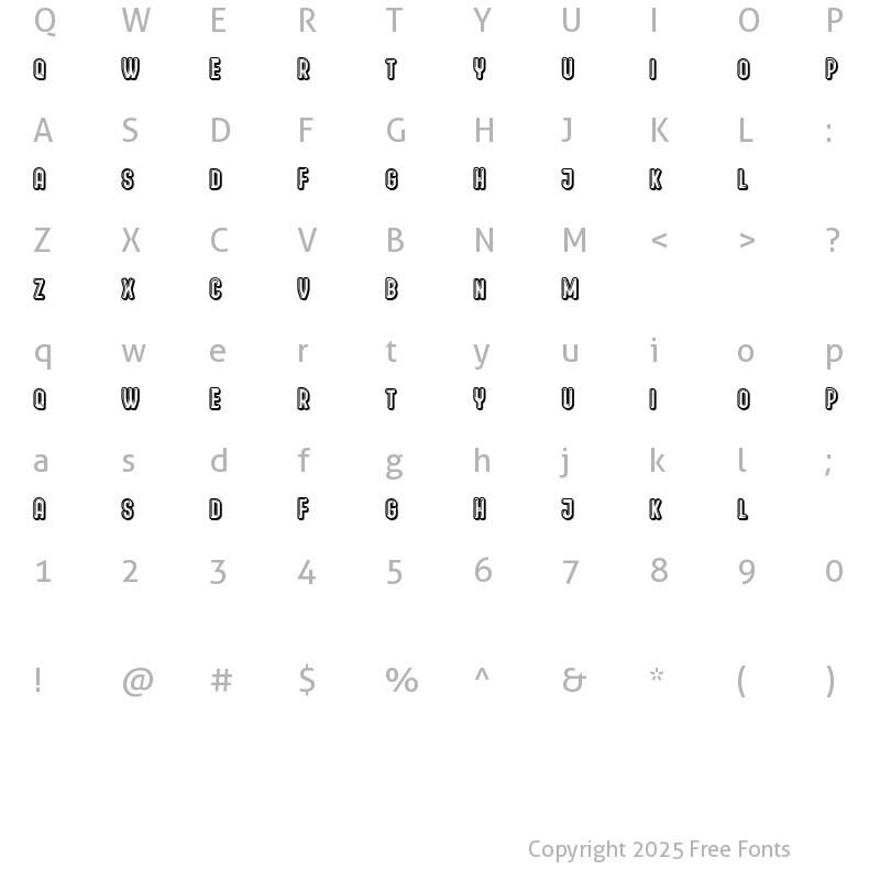 Character Map of Traversal Regular