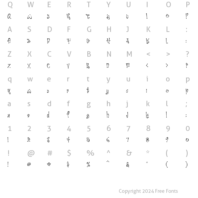 Character Map of Treehouse Medium