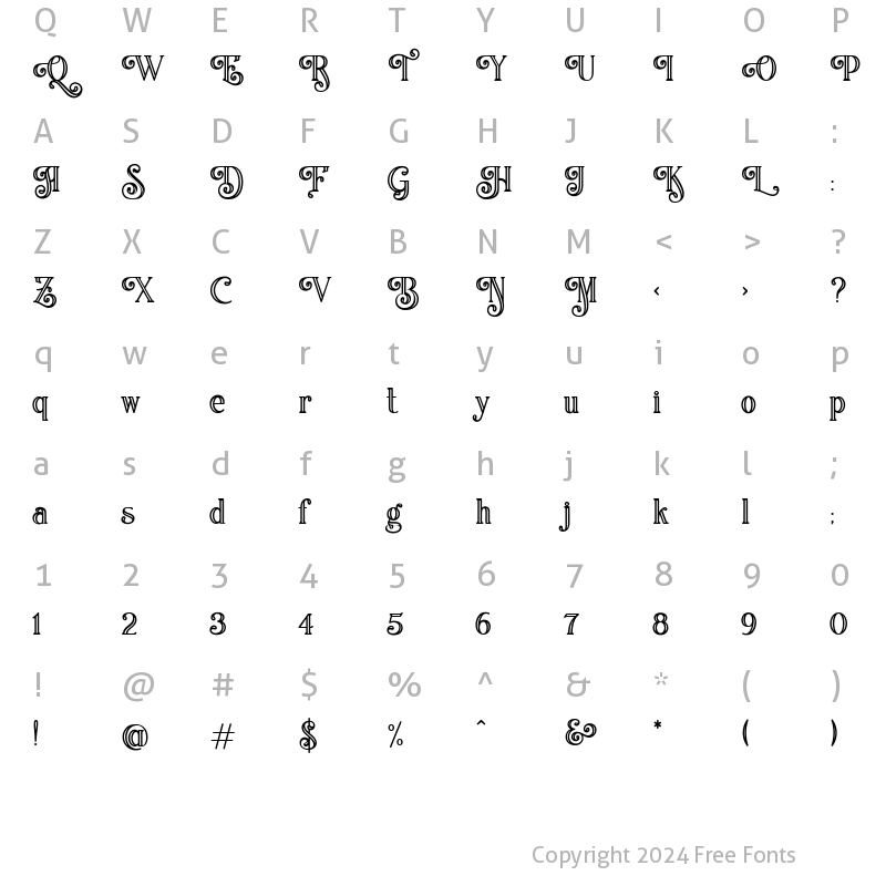 Character Map of Treva del Mar Hollow