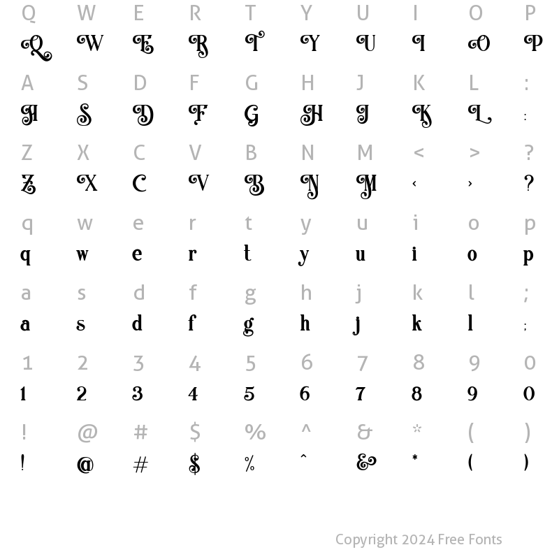 Character Map of Treva del Mar Regular