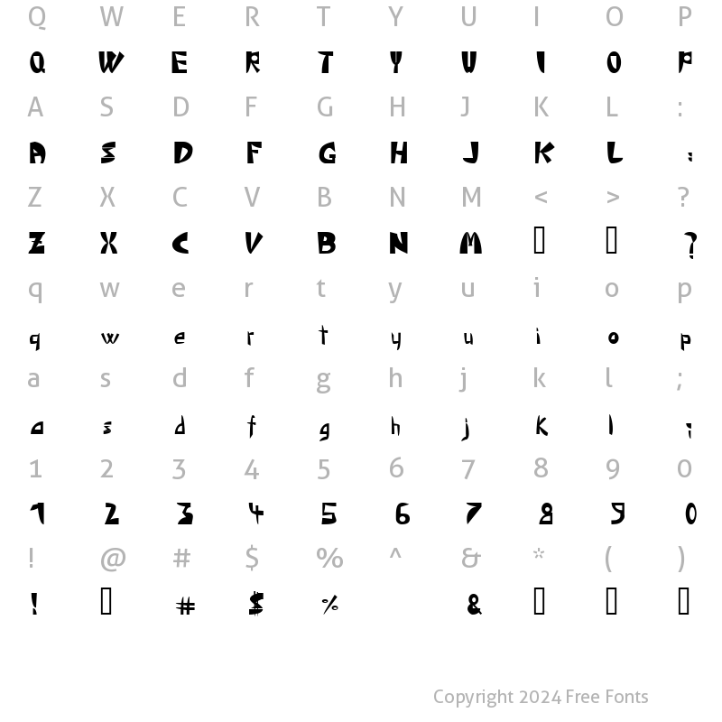 Character Map of Triangle Normal