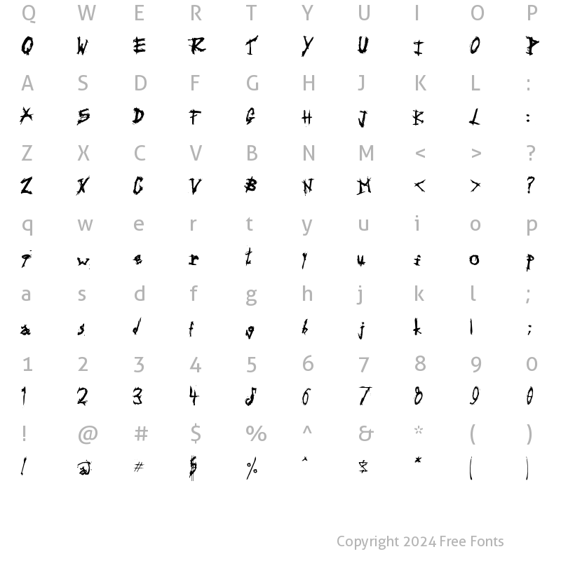 Character Map of Triballaka Regular