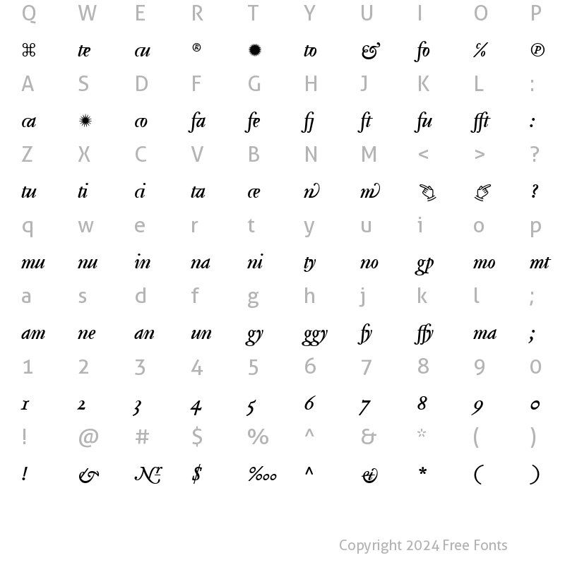 Character Map of Tribute ItalicLigTwo