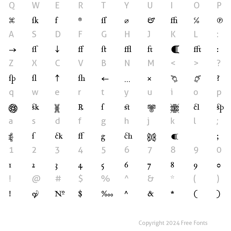 Character Map of Tribute RomanLigatures